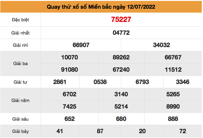 Quay-thu-xsmb-ngay-12-7-2022