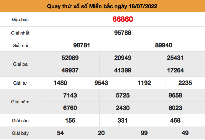 Quay-thu-xsmb-ngay-18-7-2022