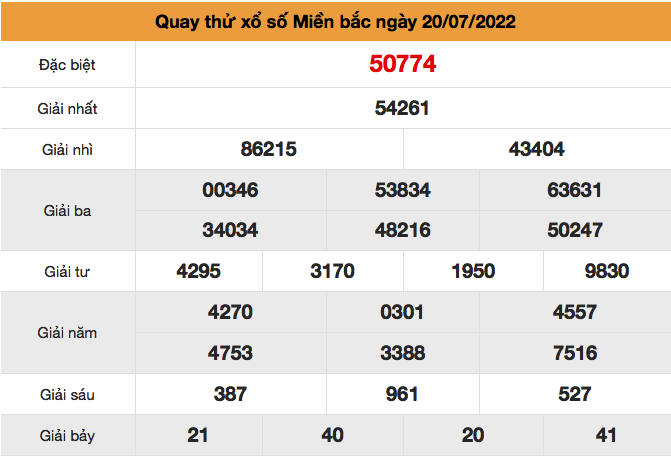 Quay-thu-xsmb-ngay-20-7-2022