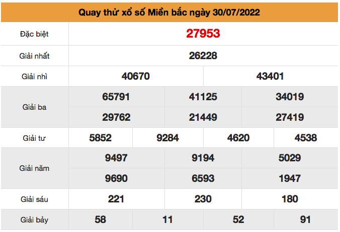 Quay-thu-xsmb-ngay-30-7-2022