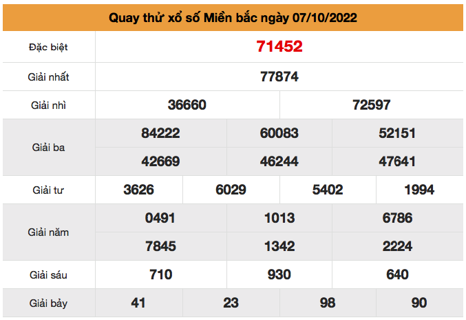 Quay-thu-xsmb-ngay-07-10-2022