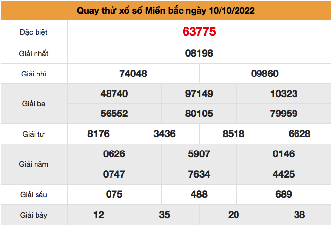 quay-thu-xsmb-ngay-10-10-2022