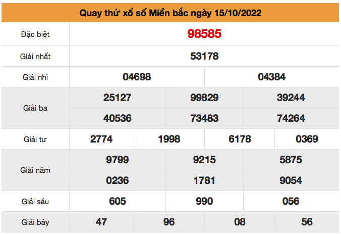 Quay thu xsmb ngay 15-10-2022