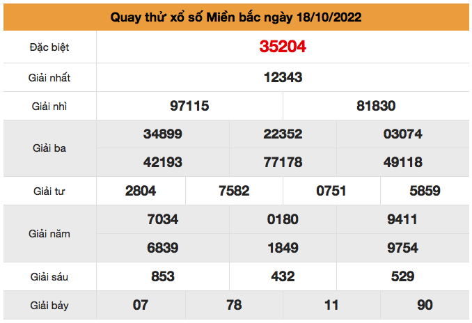 Quay-thu-xsmb-ngay-18-10-2022