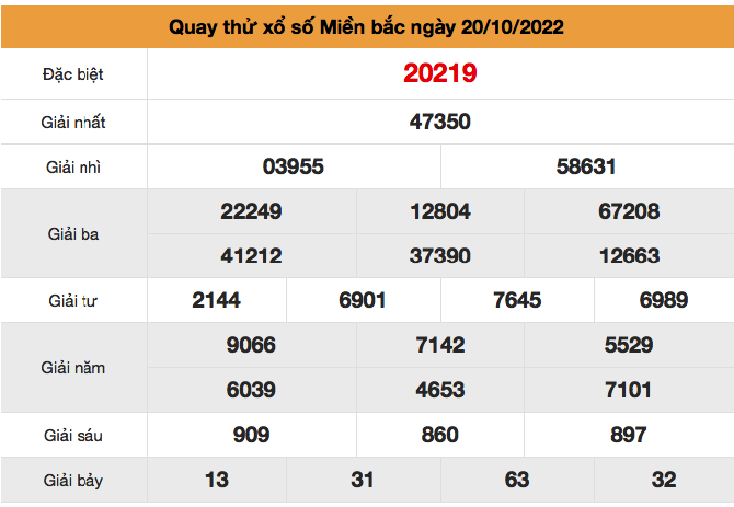 Quay thu xsmb ngay 20-10-2022