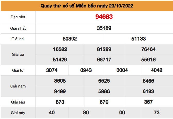 Quay thu xsmb ngay 23-10-2022