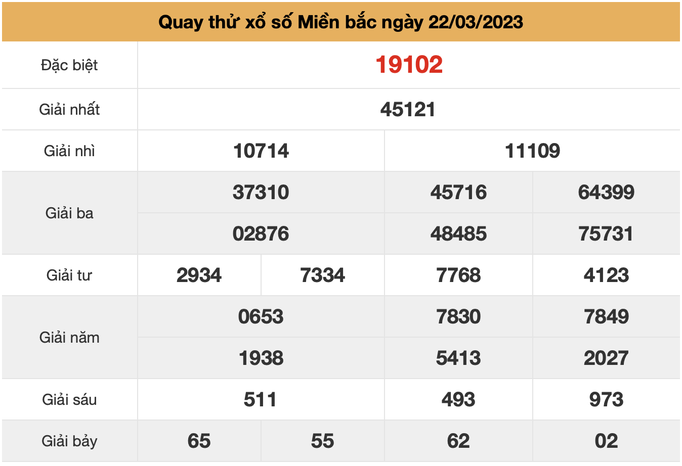 quay thu xsmb ngay 22-3-2023