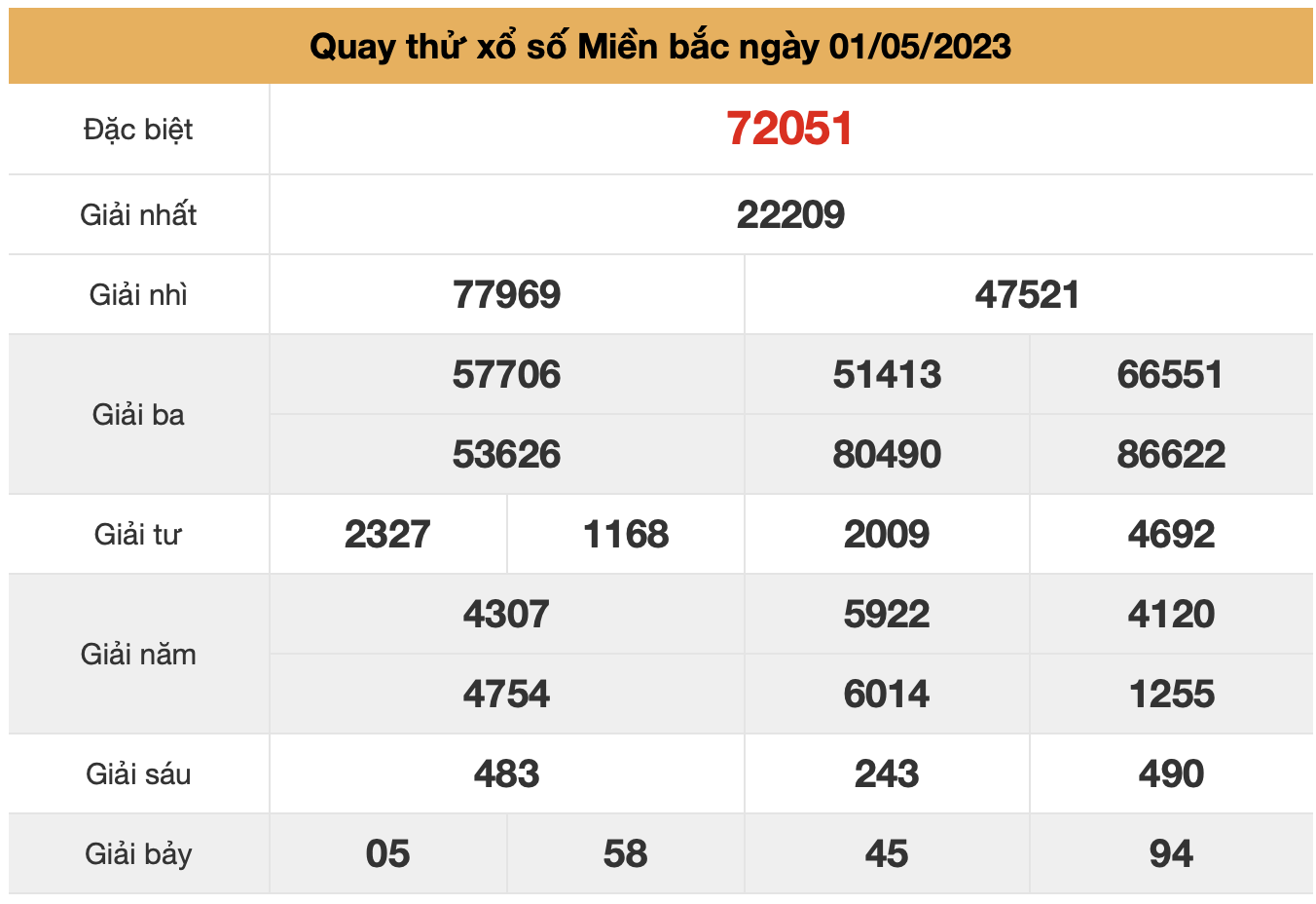 quay thu mb ngay 01-5