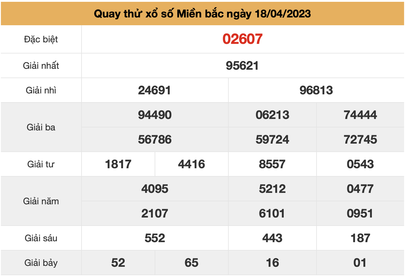 Quay thử xsmb ngay 18-4