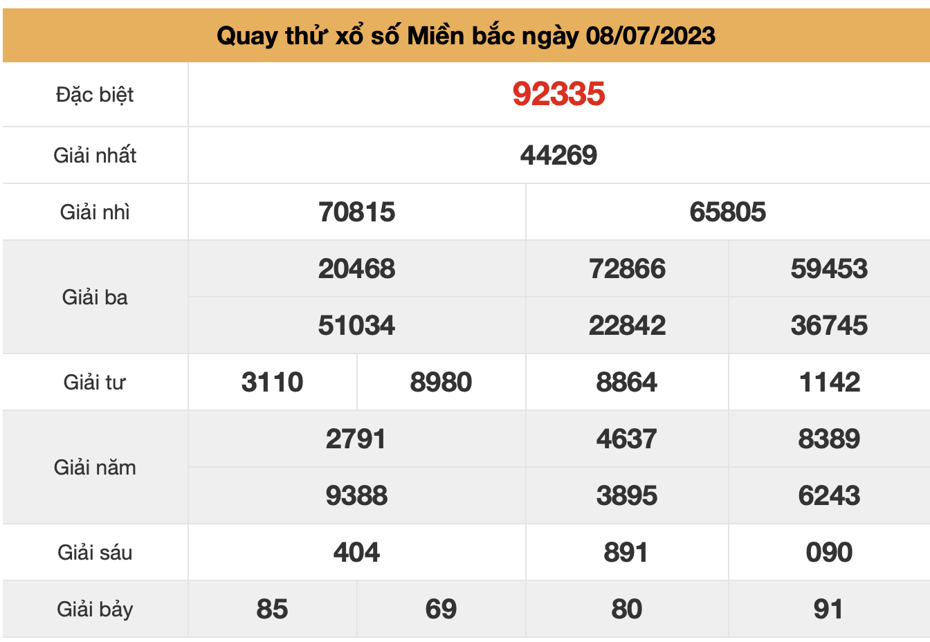 quay thu mb ngay 08-7