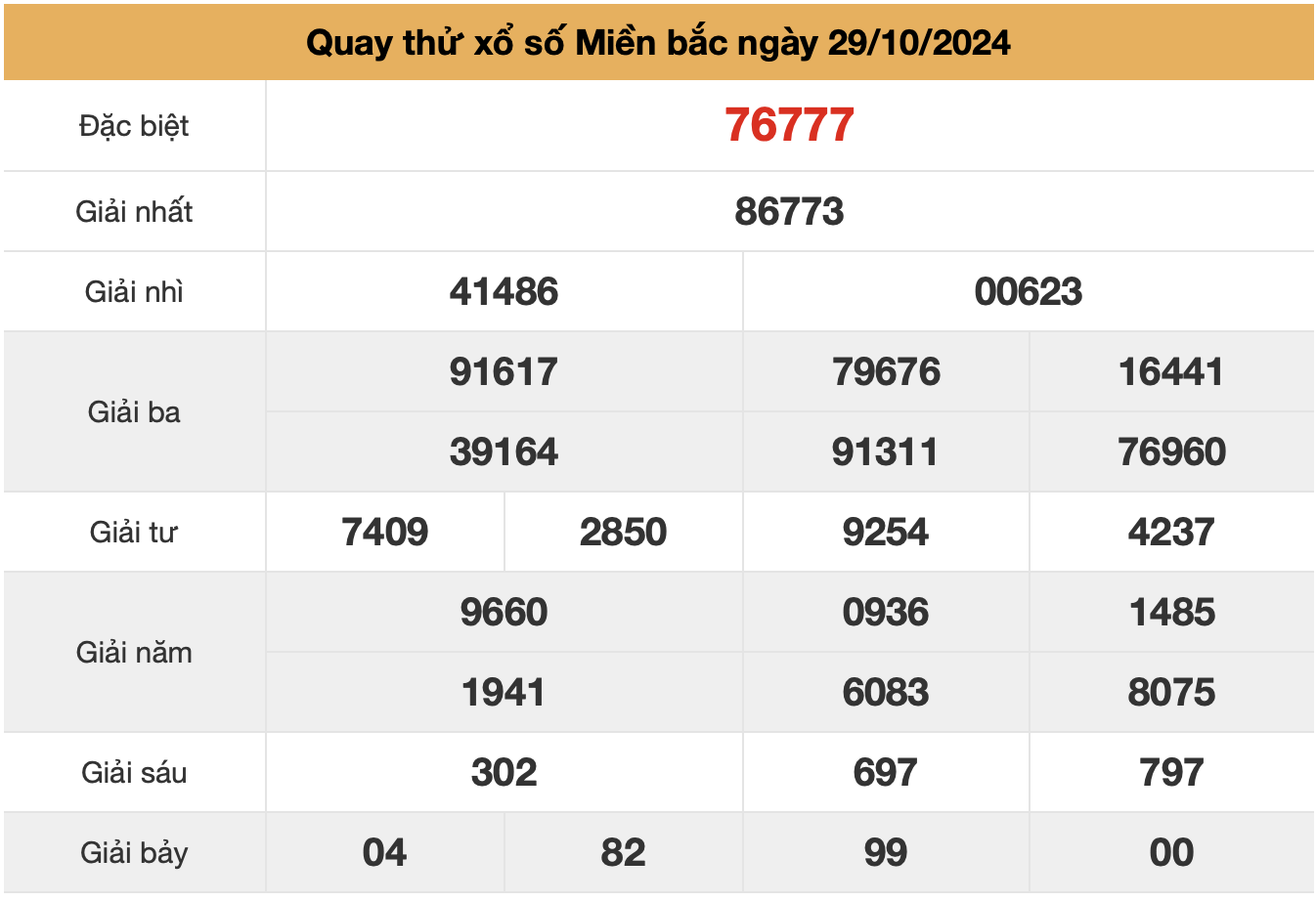 quay thu xsmb ngay 29-10-2024