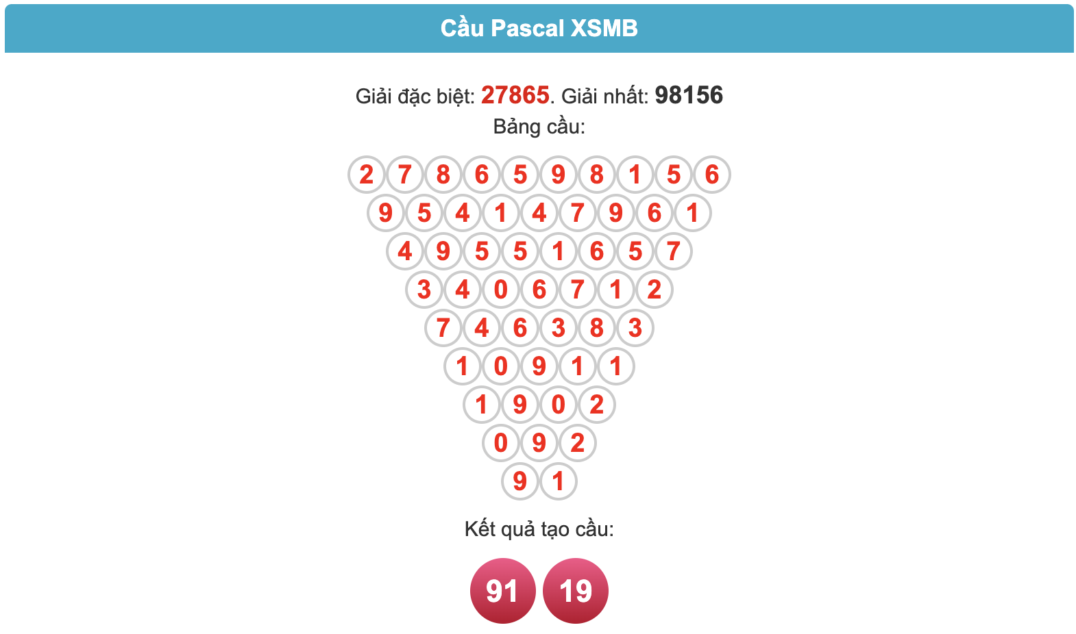 Soi cầu Pascal