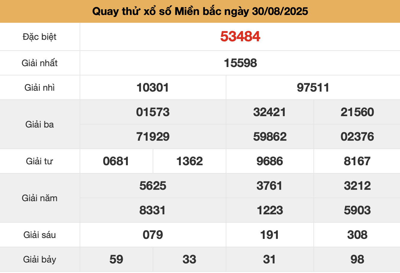 quay thu xsmb ngay 30-8-2025