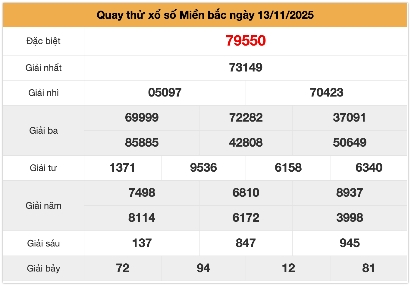 quay thử xsmb ngày 13-11-2025