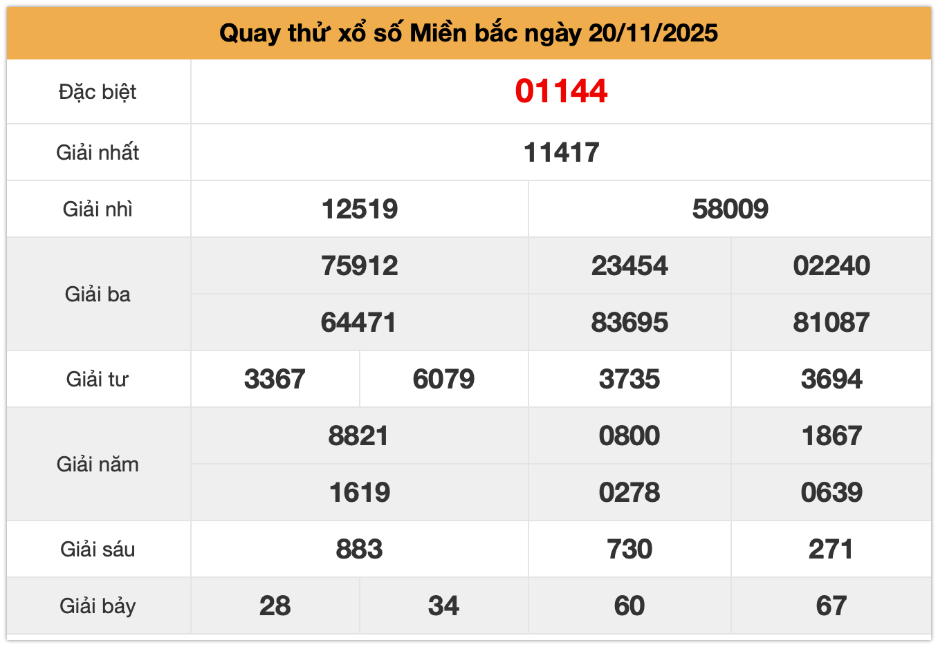 quay thử xsmb ngày 20-11-2025