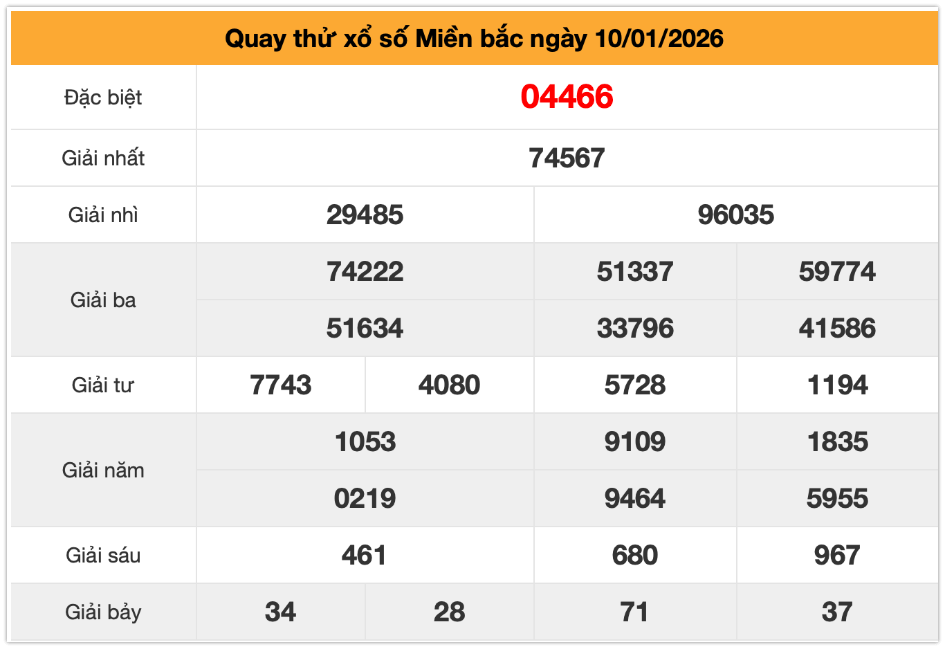 quay thử xsmb ng&agrave;y 10-01-2026