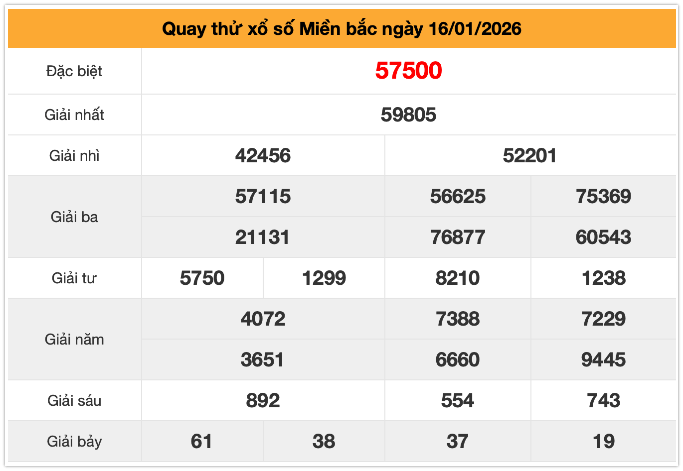 Quay thử xsmb ng&agrave;y 16-01-2026