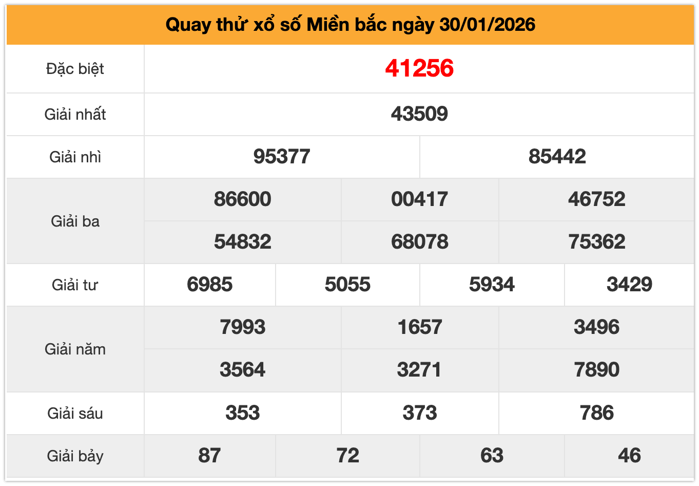 quay thử xsmb ng&agrave;y 30-01-2026