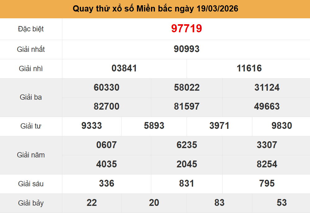quay thử kết quả xsmb ng&agrave;y 19-03-2026