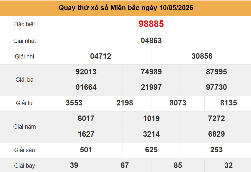 quay thử xsmb ng&agrave;y 10-05-2026