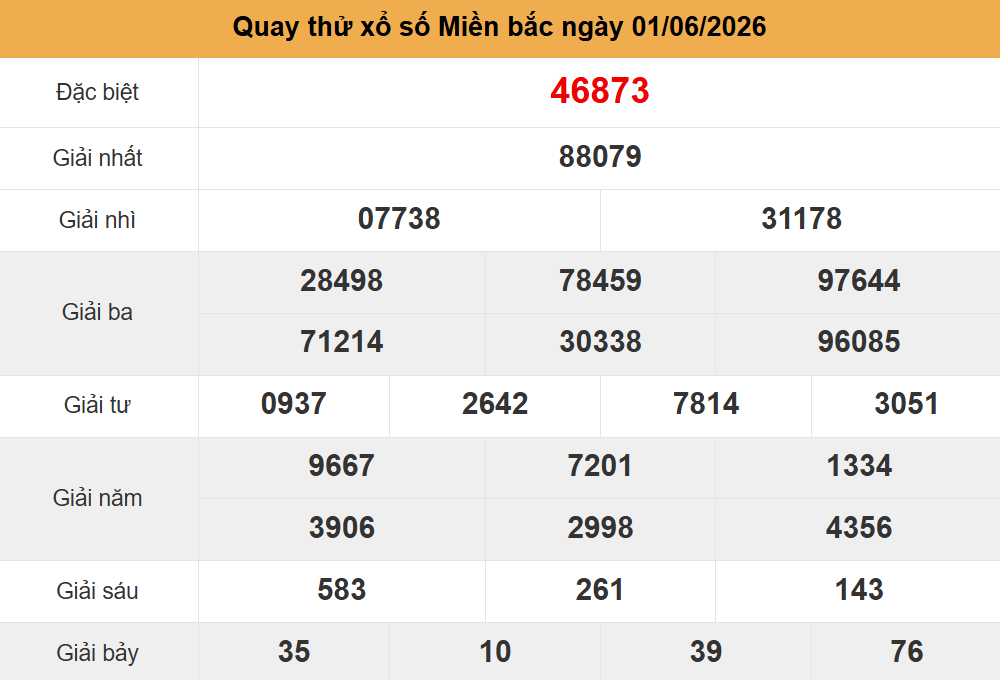 quay thử kết quả xsmb ng&agrave;y 01-6-2206