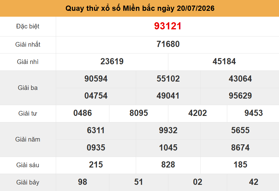 quay thử xsmb ng&agrave;y 20-7-2026
