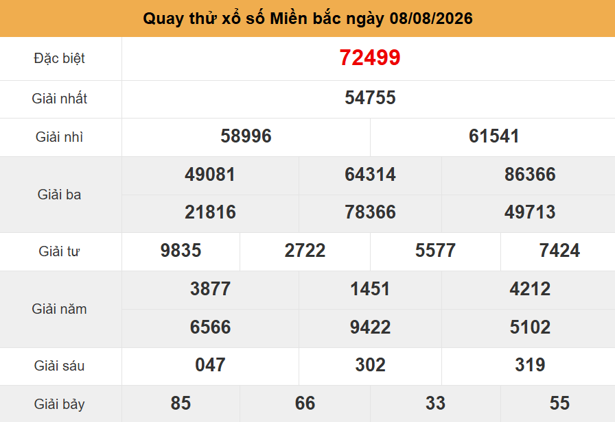 quay thử xsmb ng&agrave;y 8-8-2026