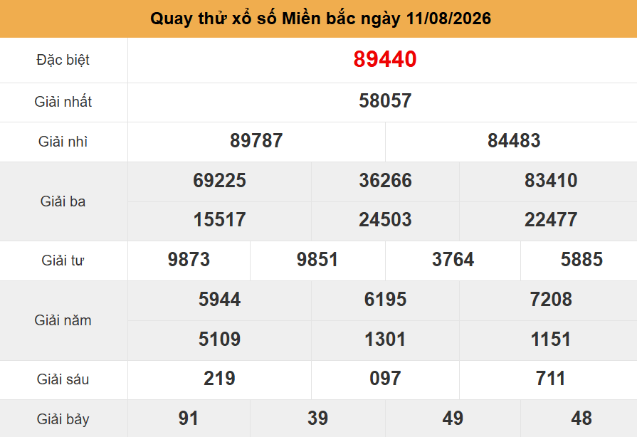 quay thử xsmb ng&agrave;y 11-8-2026