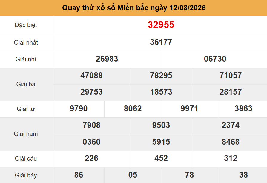 quay thử xsmb ng&agrave;y 12-8-2026