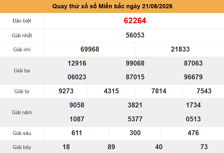 quay thử xsmb ng&agrave;y 21-8-2026