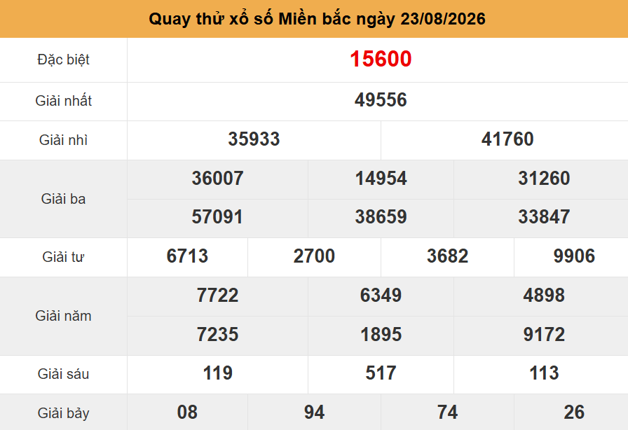quay thử xsmb ngày 23-8-2026