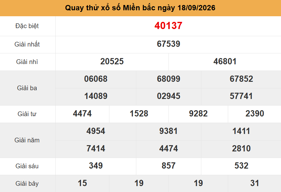 quay thử xsmb ng&agrave;y 18-9-2026