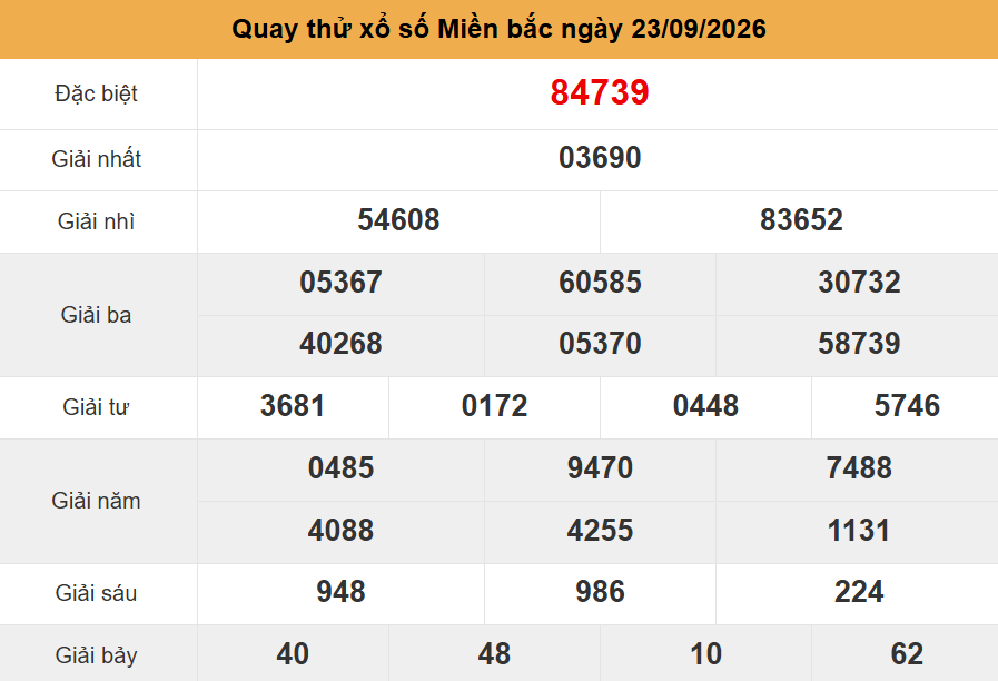 quay thử xsmb ng&agrave;y 23-9-2026