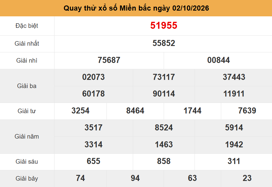 quay thử xsmb ng&agrave;y 02-10-2026