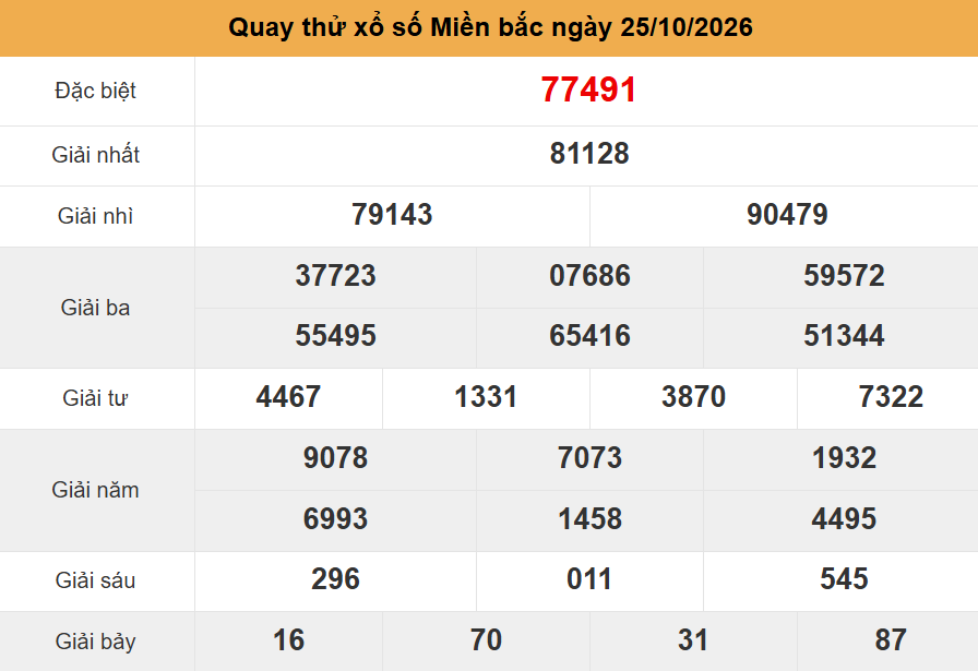 quay thử xsmb ngày 25-10-2026