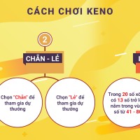 Cách chơi xổ số điện toán tự chọn Keno Vietlott