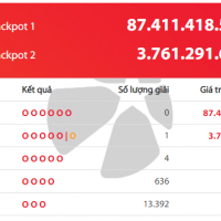 Thêm 1 người chơi trúng giải Jackpot 2 Power 6/55 trị giá gần 3,8 tỷ đồng