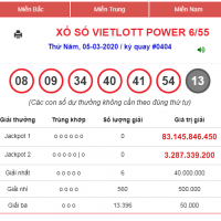 Ai sẽ trở thành chủ nhân của giải Jackpot hơn 83 tỷ đồng