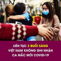 UPDATE TÌNH HÌNH COVID-19 CHUNG SÁNG 7/4