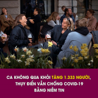 UPDATE TÌNH HÌNH COVID-19 CHUNG SÁNG 17/4