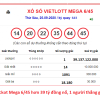 ackpot Mega 6/45 hơn 39 tỷ đồng nổ, 1 người chơi thắng giải