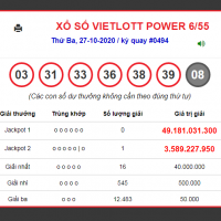 1 người chơi trúng thưởng Jackpot 6/55 hơn 50 tỷ đồng