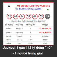 Jackpot 1 gần 142 tỷ đồng nổ - 1 người trúng giải
